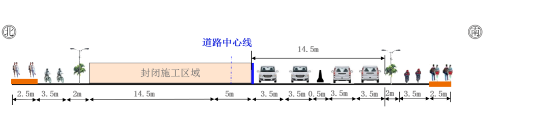 正文 为保证道路质量,计划沥青面层采用半幅施工进行摊铺.快车道14.