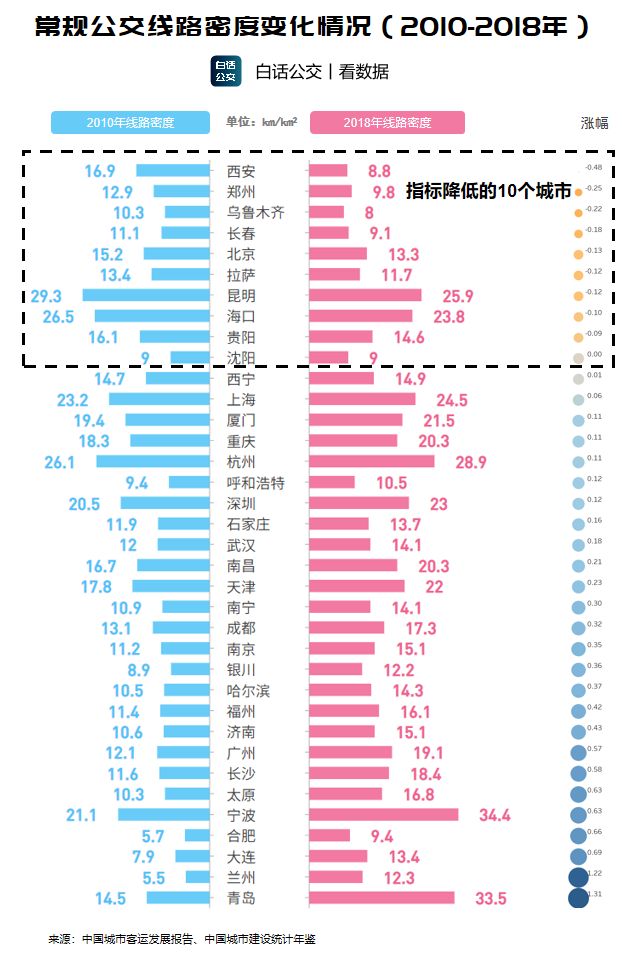 人口多少要撤市_邵东市多少人口(2)