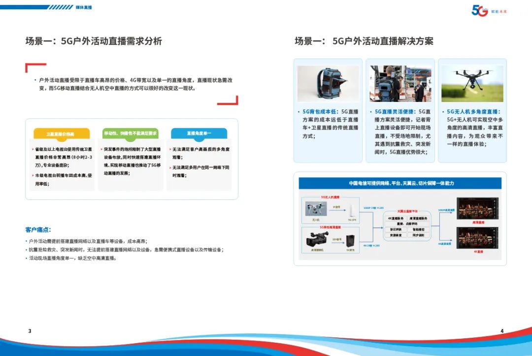 177哪个运营商,177哪个运营商号段