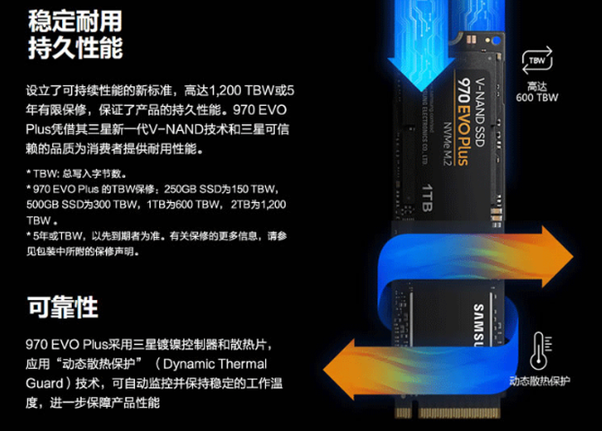 多快好省是什么时候提出的 cf81-isuiksn7391073.png