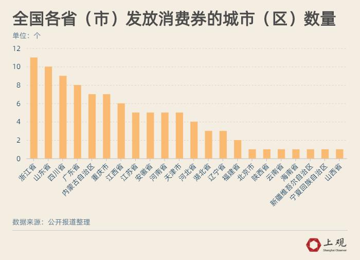 南昌经开区gdp2020多少亿_2020年南昌GDP公布 5745.51亿 江西超辽宁(3)
