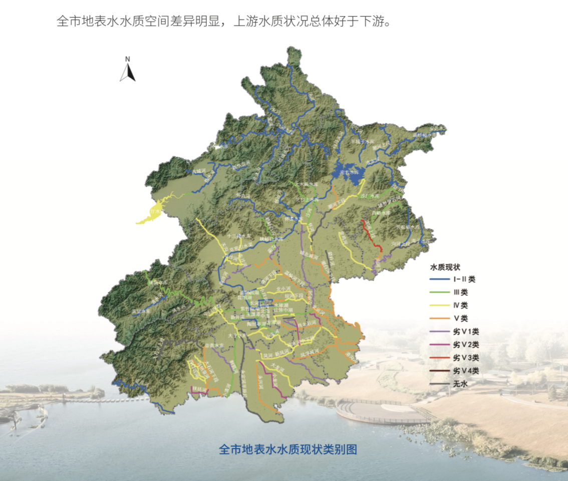 北京生态环境如何?官方晒权威数据