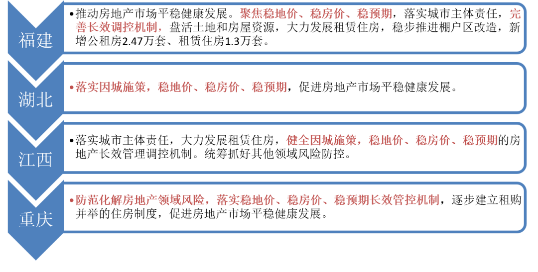 住宅设计户均人口_人口老龄化图片(2)