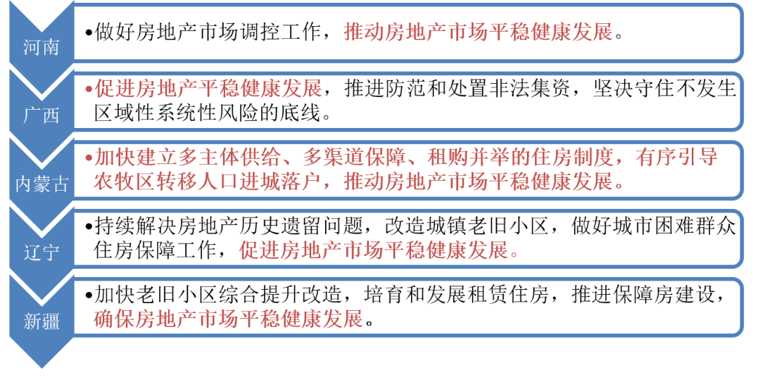 2020年中国户均人口_2020年中国人口分布图