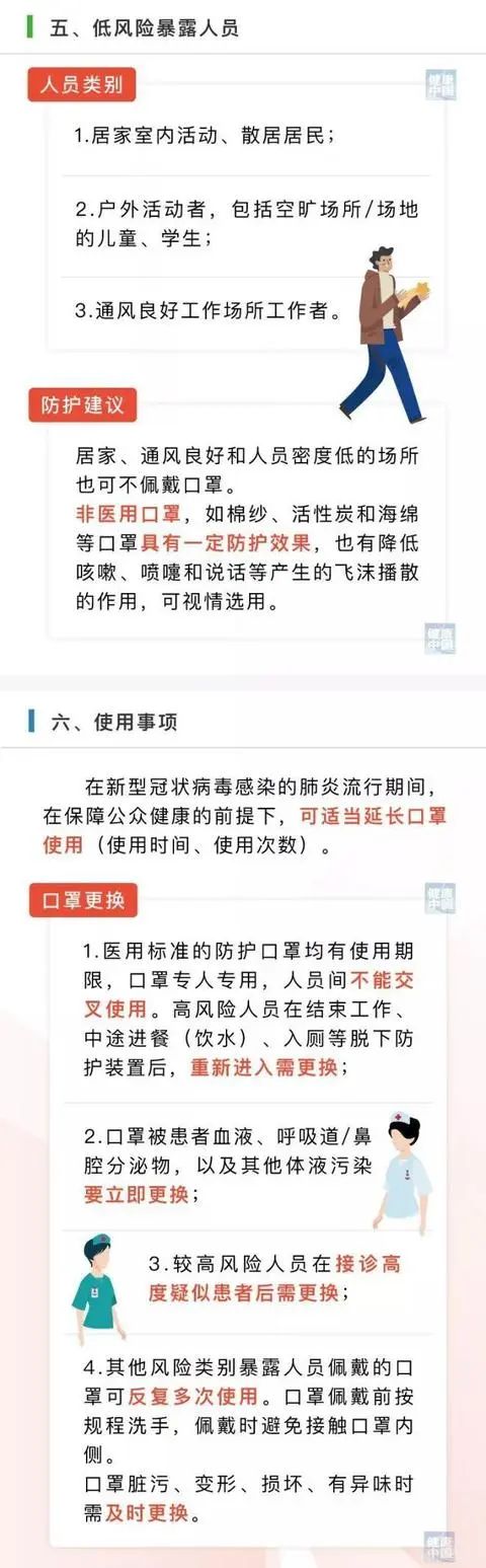 医生提醒:学生千万别戴这种口罩上体育课 损害不