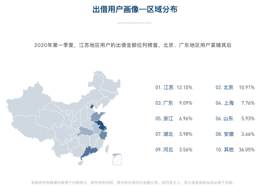 70后人口数量_70后微信头像(2)