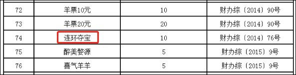 一次又一次曝光 这款福彩游戏终于被叫停
