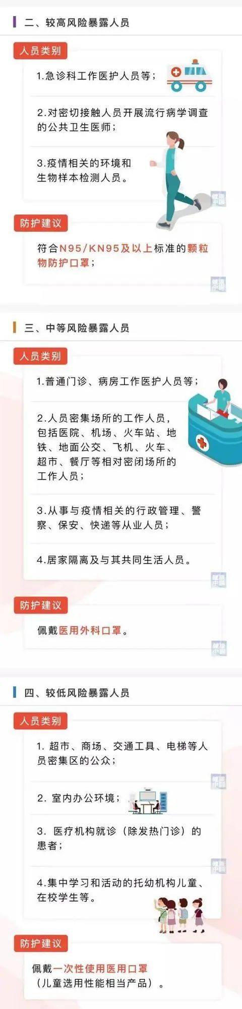 医生提醒:学生千万别戴这种口罩上体育课 损害不