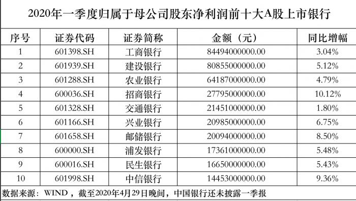 宁波市2020年一季度G_2020年微信头像图片(3)