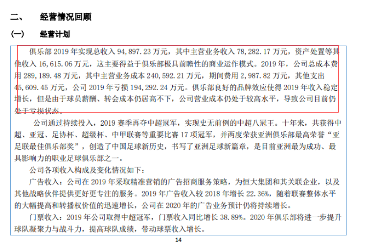 恒大俱乐部公布去年财报 中国足球亏损现状难以