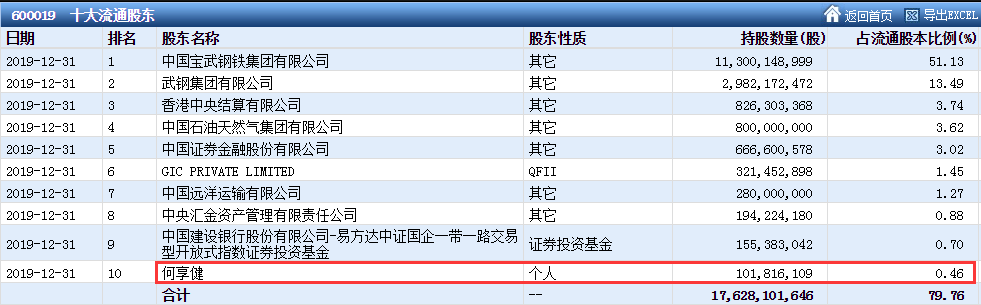 牛散炒股谁最强?