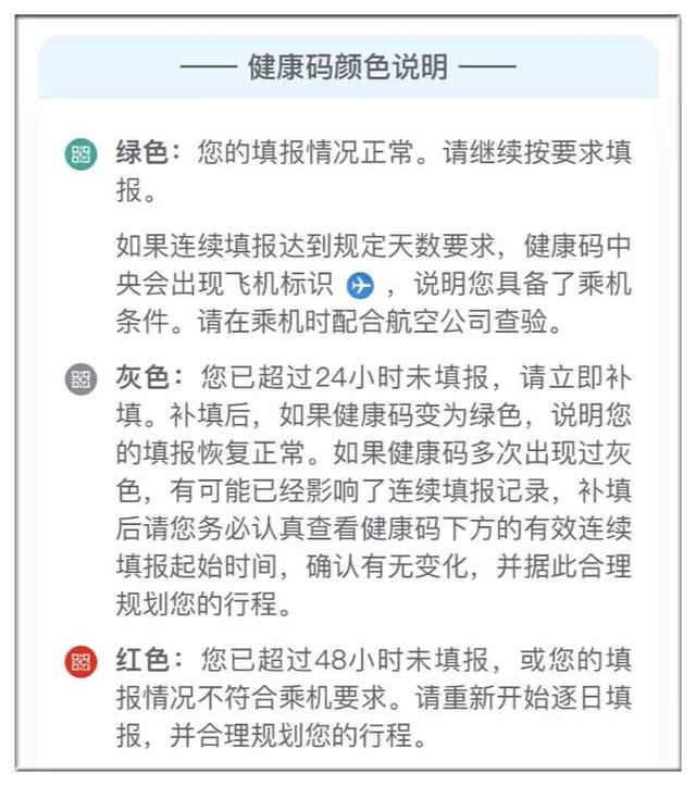 急!国际健康码突然升级!没有「小飞机」或不能登机,快来看外交部回应