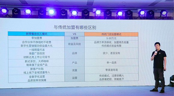 首席运营官兼董事刘剑
