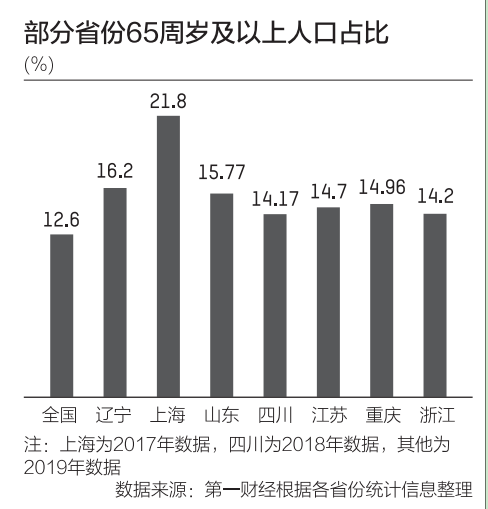 人口增量排行:杭州超深圳,宁波佛山飙升,成都长沙西安跻身前十