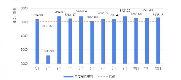 为什么山东gdp降了这么多_山东经济全国第三,为什么还被说穷(3)