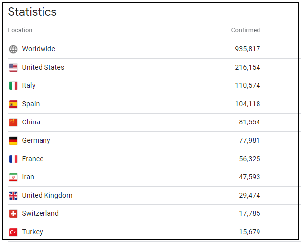 法高官爆料：美国人在中国高价抢走法国订购口