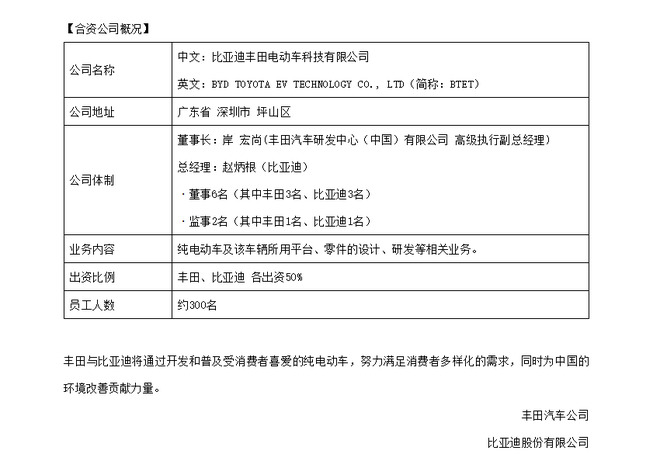 注重中国市场需求 丰田与比亚迪合作研发电动车