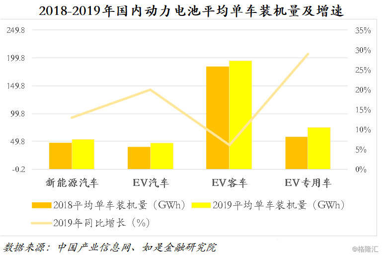新能源汽车电池厂家代码一览表 d2a7-irtymmv3100276.png