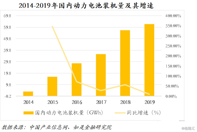 新能源汽车电池厂家代码一览表 dee3-irtymmv3100354.png