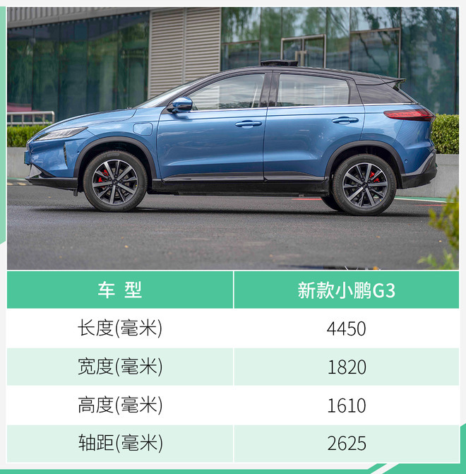 小鹏G3三款新增车型上市 补贴后售价14.68万起