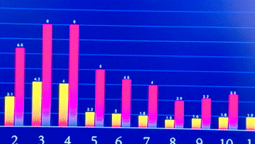 「」菠萝菠萝菠萝菠萝菠萝菠萝的海！