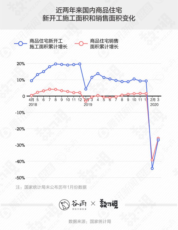深圳人买房的悲喜,或许北上广的人才会懂