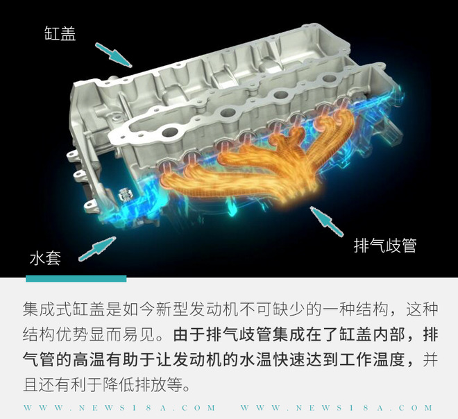 脱离福特技术 捷豹路虎英杰力发动机你了解吗?