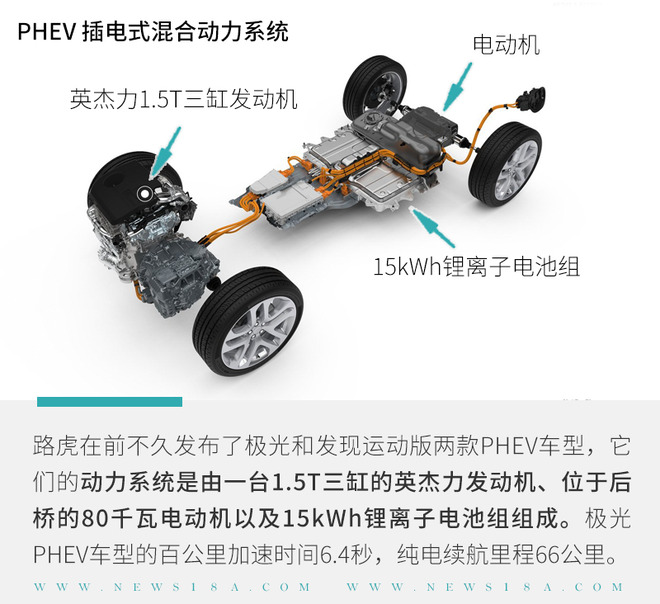 脱离福特技术 捷豹路虎英杰力发动机你了解吗?