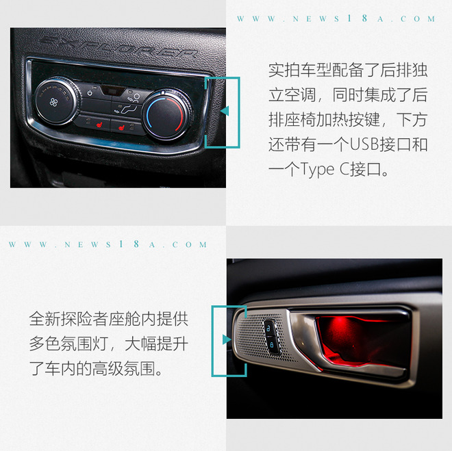 国产后实力依然在线 静态体验长安福特探险者