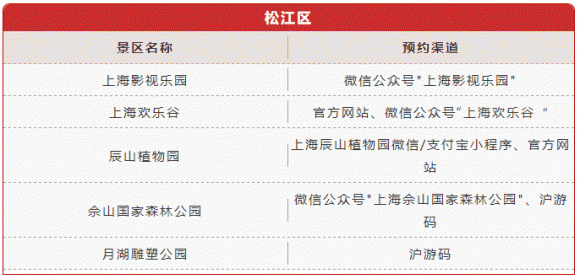 旅游年卡要预约吗 8974-isyparf5054774.png