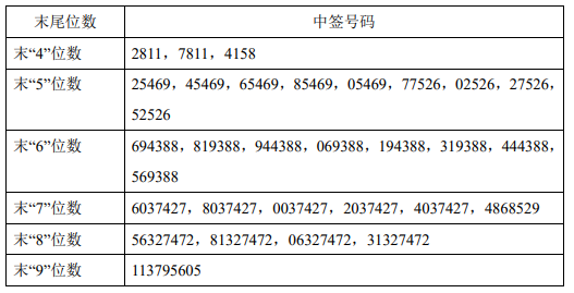 0ecb-isyparf3880709.png