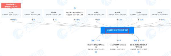 “蜜拓蜜”灸贴能治风湿等多种慢病还能防疫抗疫？蜜拓蜜大健康公司否认夸大宣传“甩锅”经销商
