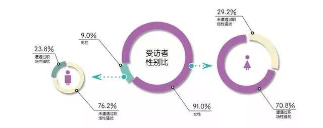 虞书欣、杨幂被袭胸拽裙子:对不起,女生不喜欢这样的“玩笑”!