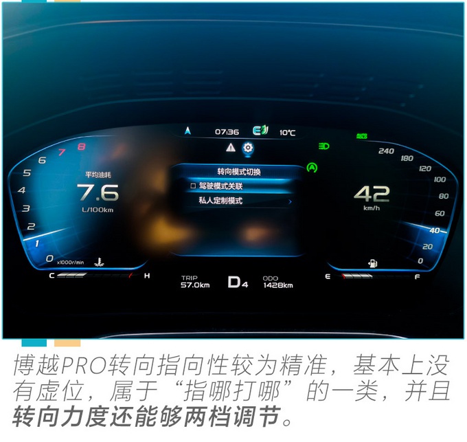 堵车实测不到8个油,吉利新款四驱SUV不到15万,值不值得买?