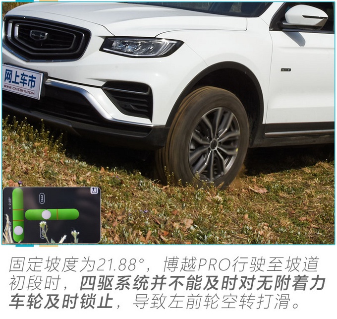 堵车实测不到8个油,吉利新款四驱SUV不到15万,值不值得买?