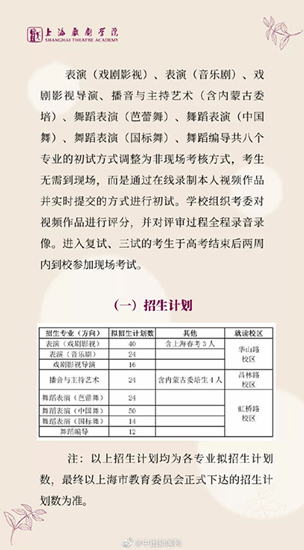 上戏艺考调整方案出炉:表演专业初试用视频 禁止特效及美颜