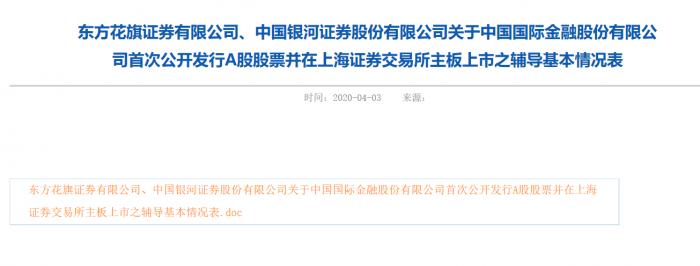 中金公司正式启动回归A股上市辅导,已获阿里腾讯高调入股