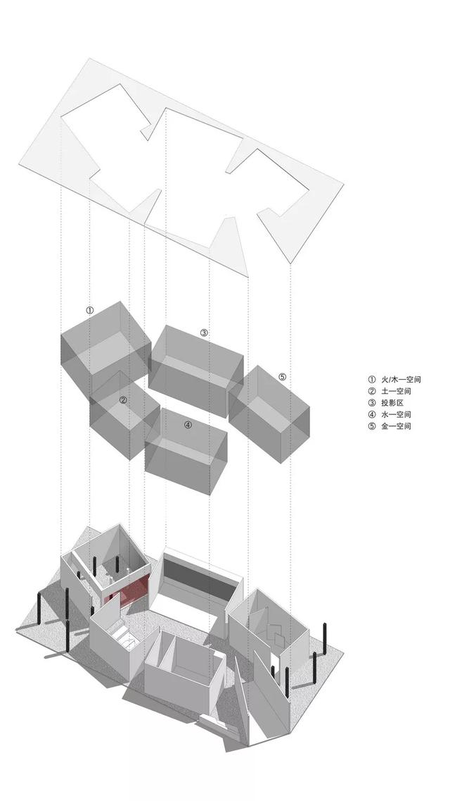 共生作品 | 潮·物起源 , 一次关于设计本质的思考