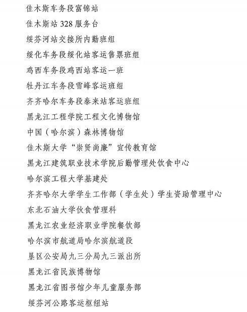 黑龙江省文明委命名100个省级文明窗口标兵和200个省级文明窗口