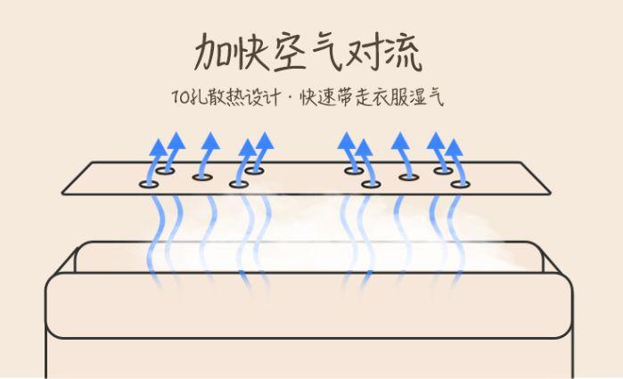 阴雨天,衣服不干怎么办?教你如何除湿!