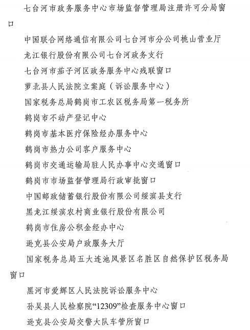 黑龙江省文明委命名100个省级文明窗口标兵和200个省级文明窗口