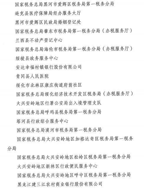 黑龙江省文明委命名100个省级文明窗口标兵和200个省级文明窗口