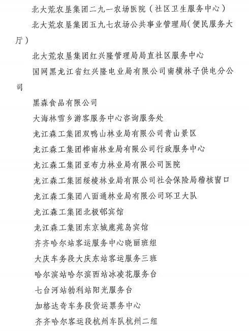 黑龙江省文明委命名100个省级文明窗口标兵和200个省级文明窗口