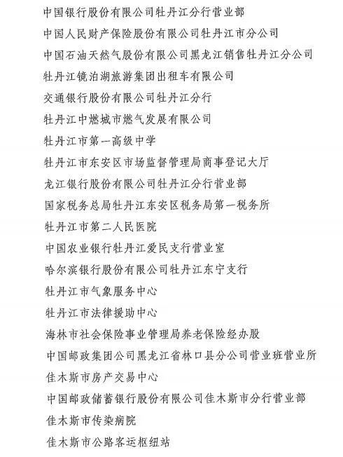 黑龙江省文明委命名100个省级文明窗口标兵和200个省级文明窗口
