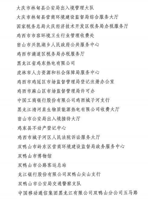 黑龙江省文明委命名100个省级文明窗口标兵和200个省级文明窗口