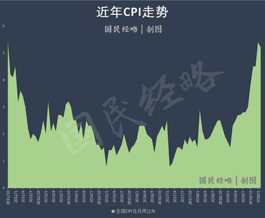 见证历史!余额宝收益率跌创新低,什么信号?