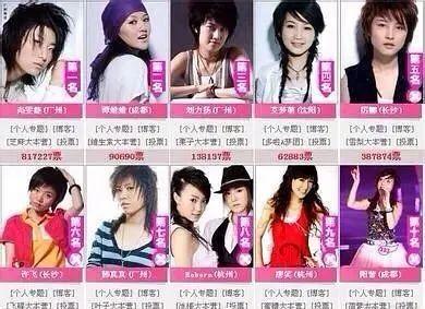 2006超级女声十强名单,2006超级女声 又瓜?06届超级女声开撕?假惺惺嘅究竟系许飞定系尚雯婕?