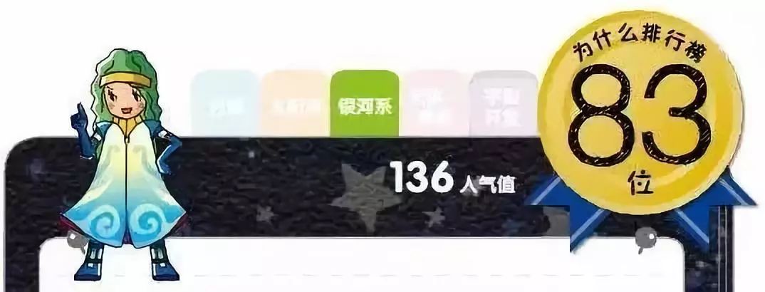 返团 | 19年拿下19个诺贝尔奖,日本的小学生都在看什么?