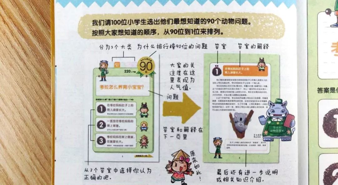 返团 | 19年拿下19个诺贝尔奖,日本的小学生都在看什么?