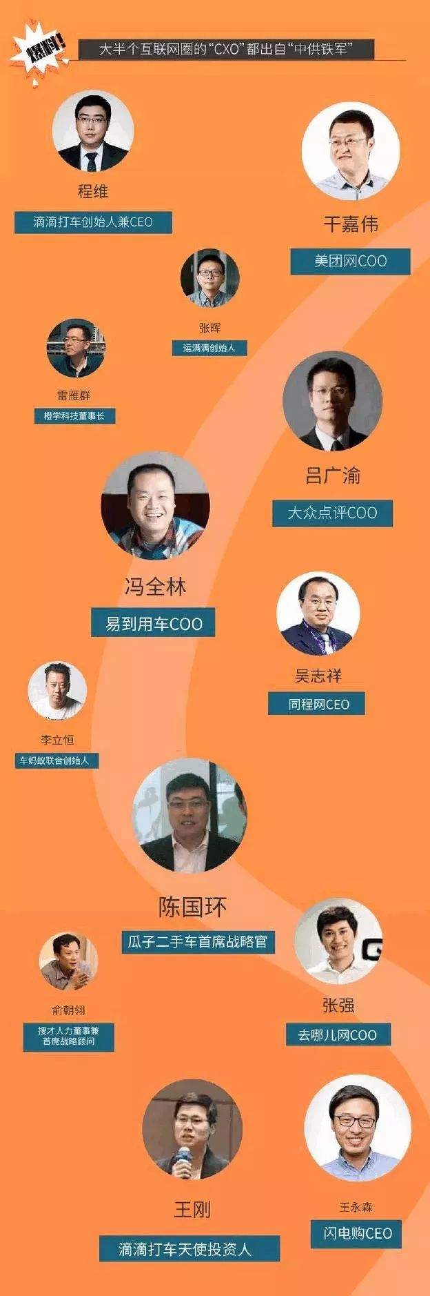 马云背后的男人：不懂这一点，99%的人都是在“瞎忙活 | 马脑课堂